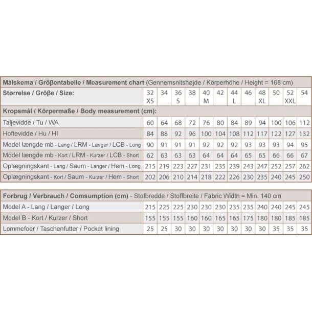 Snitmnster - Line2Line - N340 Nederdel med wienerlg eller rynker
