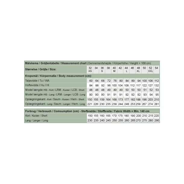 Snitmnster - Line2Line - N335 Nederdel med elastik og A-facon