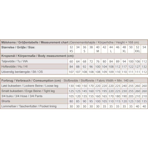 Snitmnster - Line2Line  - T624 Klassisk buks med skrlommer og linning