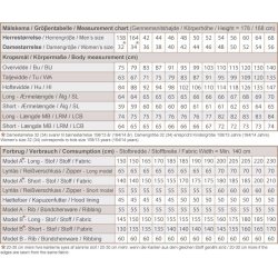 Snitmnster - Line2Line -  U100 Sweatshirt eller httetrje, Unisex