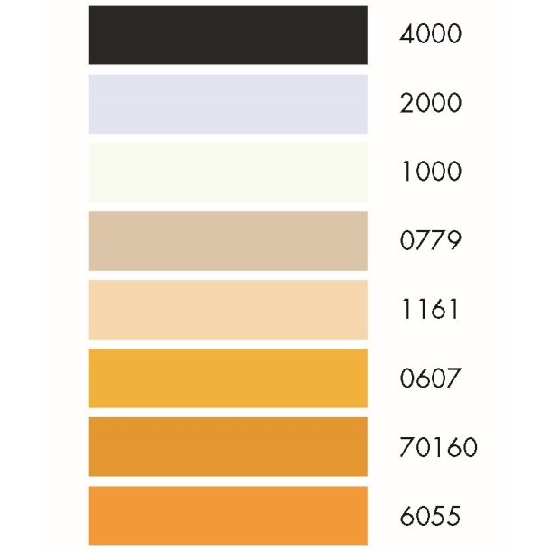 Trojalock sytrd i polyester fra Amann, 2.500 meter
