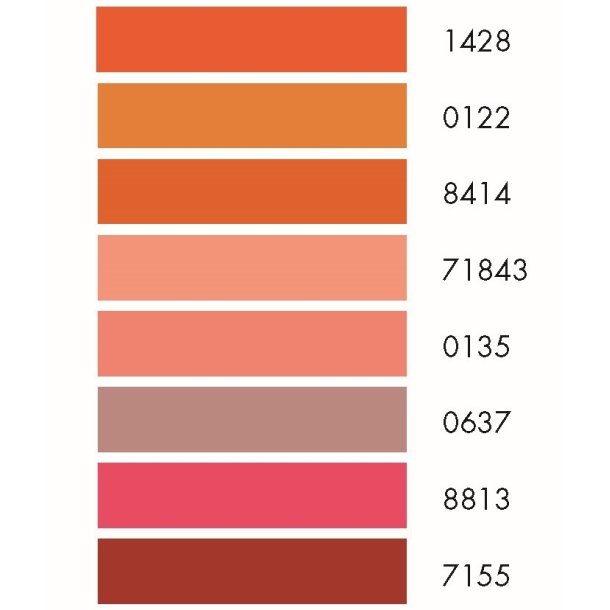 Trojalock sytrd i polyester fra Amann, 2.500 meter